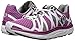Pearl Izumi Women's EM Road H3 v2 Running Shoe