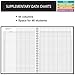 Dated Teacher Lesson Plan 6 Period: Days Vertically Down The Side Dated for 2019-2020 Academic Year (D202)