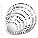 New Star Foodservice Pizza Pan / Tray, Wide Rim, Aluminum, 10 Inch