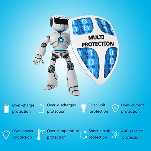 2 BMK+Maintainer+Detachable+Alligator+Waterproof