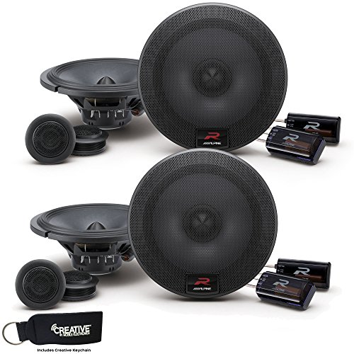 The Best Alpine Type R Package of 2019 Top 10, Best Value, Best