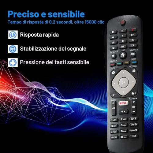 Universal Replacement Remote Control Compatible with All Philips Smart TV
