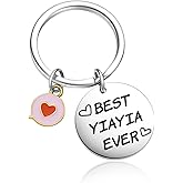 OWHOMS Meme Keychain Mimi Gift Grandmother Jewelry Yiayia Mothers Day Jewelry Gigi Keychain Nani Keychain