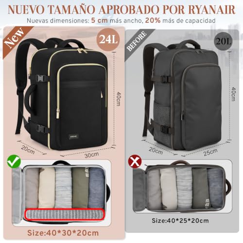 ETRONIK for New Ryanair Cabin Bags 40x30x20 Underseat, 24L Travel Backpack Cabin Size Hand Luggage Bag, Wizzair Water Resistant Carry on Bag, Black & Golden, Classic