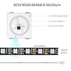 LOAMLIN WS2812B IC RGB 5050SMD ECO Individual