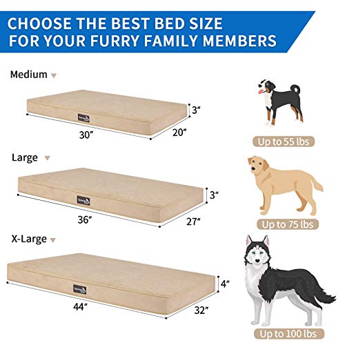Senmipy Orthopedic Memory Foam Dog Bed for Medium Dogs, 2Layer Thick