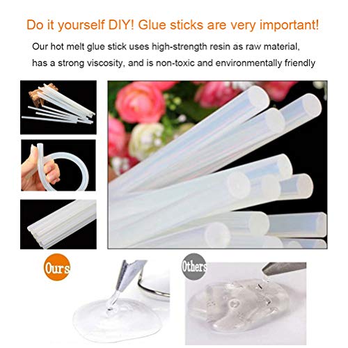 Vigor Times Hot Glue Gun, 20W High Temp Hot Glue Gun with 20pcs Glue