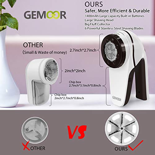 1 Rechargeable+Adjustable+Protection+Effective+Furniture