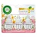 Air Wick Plug in Scented Oil 3 Refills, Virgin Islands, (3x0.67oz), Essential Oils, Air Freshener