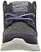 OshKosh B'Gosh Kids' Cube Boy's Athleisure Sneaker