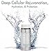 Simplicity Skincare Retinol Anti Aging Serum with Hyaluronic Acid and Collagen Boosting Peptides, Diminish Fine Lines and Wrinkles, Deep Skin Moisturizer for Face, Under Eyes, Neck