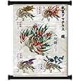 Okami Videogame Fabric Wall Scroll Poster (31" x 42") Inches