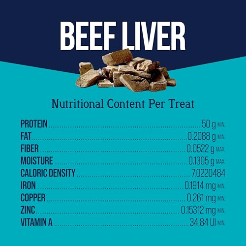 STEWART SINGLE INGREDIENT FREEZE DRIED RAW DOG TREATS, BEEF LIVER, 12 OUNCE RESEALABLE TUB, TRAINING TREATS OR MEAL TOPPER FOR ALL SIZE DOGS, HIGH PROTEIN, GRAIN-FREE, GLUTEN-FREE
