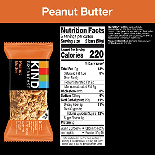 KIND Breakfast, Healthy Snack Bar, Peanut Butter, Gluten Free Breakfast