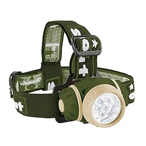 Happy People 19352 – Scout, LED-hoofdlamp