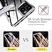 ZtotopCase for New iPhone 5.4-inch, Armor Protective Cover for iPhone 5.4 inch 2020 - HD Clear