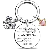 ZYSSXNDM Bible Verse Keychain Memorial Gift Religious Gifts Angel Wing Keychain Christmas Easter Gift for Friend