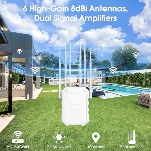 AC1200 Outdoor WiFi Extender, 5GHz and 2.4GHz Outdoor WiFi Signal Booster with 6 Antennas, Weatherproof IP67, Passive PoE, for Starlink, Patio