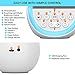 Portable Rechargeable White Noise Machine with 8 Colors Night Light, Sound Machine Improve Sleeping with 29 Non-Looping Soothing Nature Sounds and Lullaby, Ideal for Kids, Adults and Travel