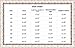 One-piece Gymnastics Leotard Long Sleeves Floral Printed Gold Dance Unitards for Little Girl, Gold, 140(7-8Y)