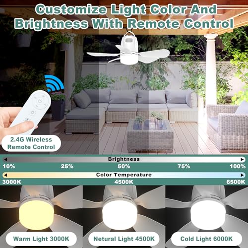 Canopy Fan 50CM, 20000mAh Portable Outdoor Ceiling Fan with Light with Remote Control and Extension Hook, Easy Operation Battery Powered Fan Light for Gazebo, Tent, Patio, Pergola