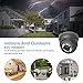 Security Dome Camera, Savvypixel HD 1080P 2.0MP 4-in-1 AHD/CVI/TVI/CVBS Security Cameras, 2.8-12mm Varifocal Lens Waterproof Outdoor Surveillance Camera