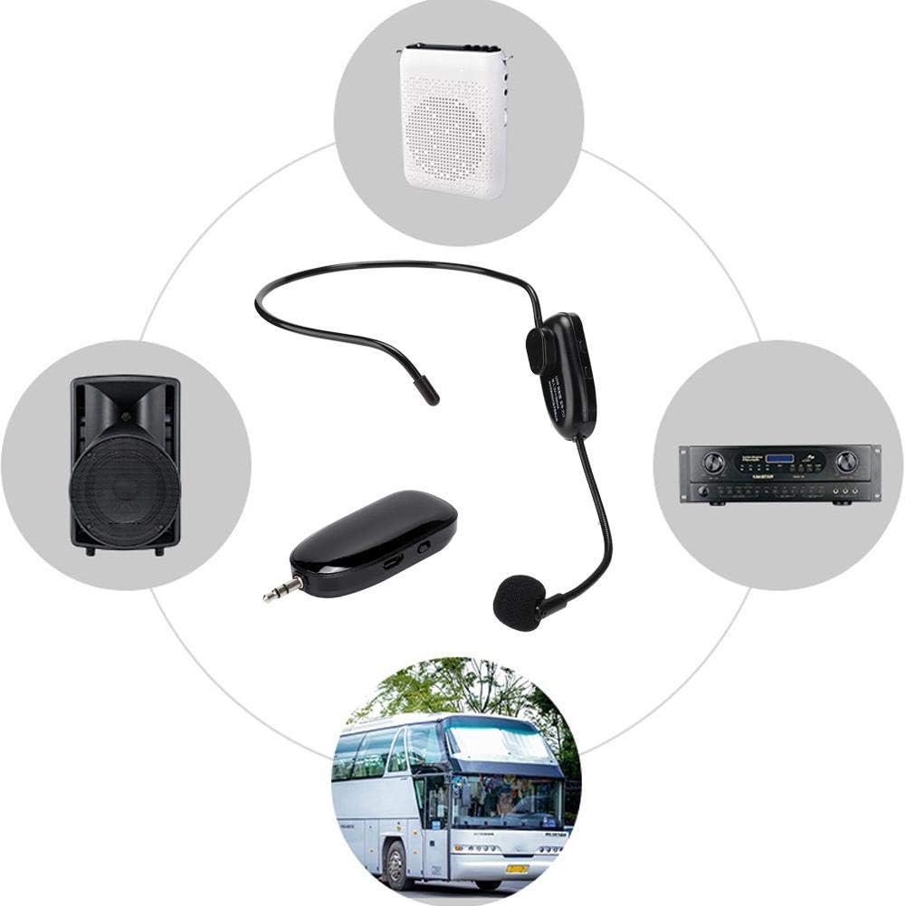 Wireless Microphone System, UHF Professional Head-Wear Mic for Voice Amplifier Computer Long Transmission Distance - Image 3