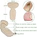 iBesun High Heel Pads, Heel Grips, Heel Cushion Inserts, Heel Insoles, High Heel Forefoot Cushion, Anti Slip Heel Shoe Cushion Inserts, Heel Snugs for Women (Beige)