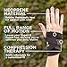 Wrist Brace
