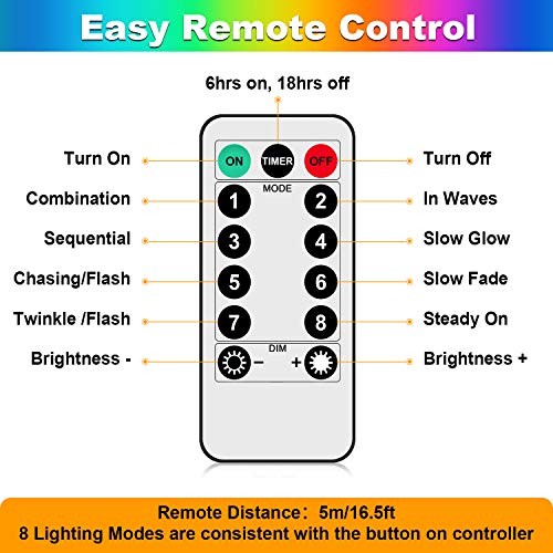 99Ft LED Rope Lights Outdoor, 500 LEDs Fairy String Lights Plug in 8 Modes, Dimmable, Super Durable, Waterproof String Lights Outdoor Indoor for Patio Wedding Christmas, 2 Remote Control (Multicolor)