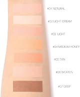 Semme Eye Concealer Full Coverage Creamy Spot Acne Corrector Light Cream #2 view 6