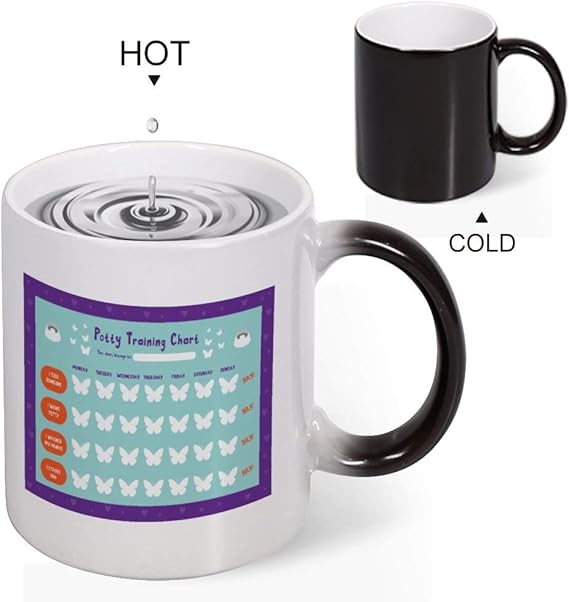 Heat Changing Mug Color Changing Mug Gift Idea Funny
