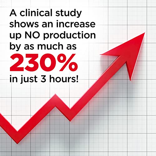 Nugenix Nitric Oxide Booster Supplement LArginine, LCitrulline