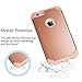 AILUN Phone Case for iPhone 6s iPhone 6 Soft Interior Silicone Bumper Hard Shell Solid PC Back Shock-Absorption Skid-Proof Anti-Scratch Hybrid Dual Layer Slim Cover Rosegold