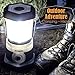 Internova Monster LED Camping Lantern - Battery Powered - Massive Brightness - Perfect for Hurricane - Camp - Emergency Kit