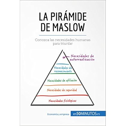 La pirámide de Maslow: Conozca las necesidades humanas para triunfar (Gestion & Marketing) La pirámide de Maslow: Conozca las necesidades humanas para triunfar (Gestion & Marketing)