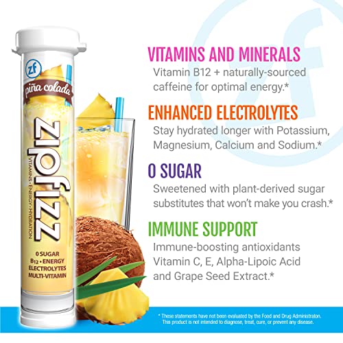Zipfizz Energy Drink Mix, Electrolyte Hydration Powder with B12 and