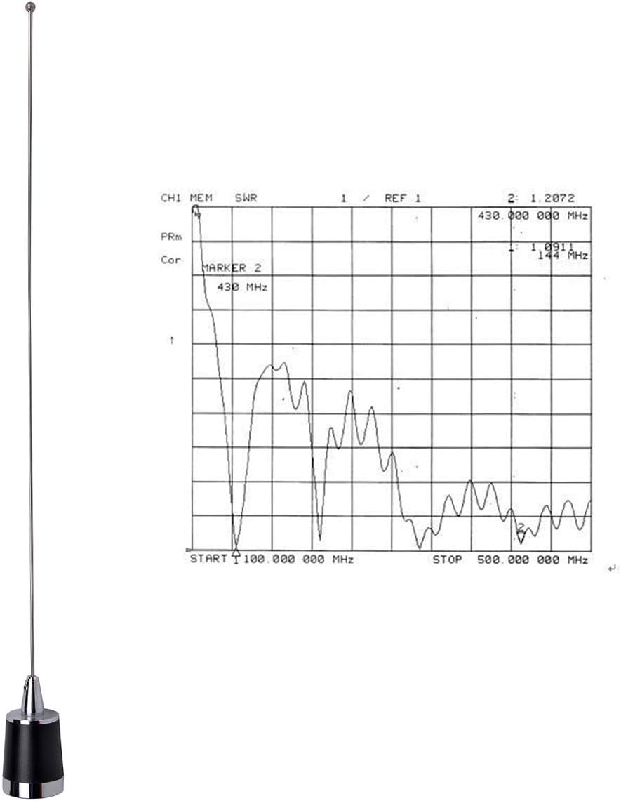HYS TCJ-N1 Dual Band NMO 144Mhz/430Mhz Mobile FM Tranceiver 2M/70cm Antenna with 13 ft RG58 Coax Cable NMO to UHF PL259 Connector for Yaesu Kenwood HYT Vertex Icom Mobile Radios: GPS & Navigation