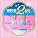 Kao Laurier Speed+ SlimGuard Long Hours Day Use - 19 pads