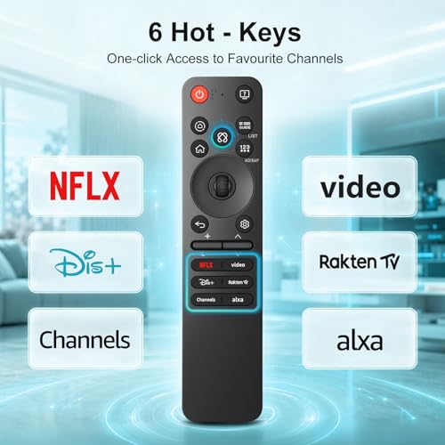Replacement Magic-Remote-Control for-LG Smart TV, Voice Remote Control Compatible with LG 2019-2025 OLED QNED UHD and 4K TVs, Replaces MR25GA MR24 MR23 MR22 MR21 MR20 MR19 Series