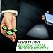 Limm Fidget Hand Spinner Toy - High Speed, Ultra Smooth, Premium Hybrid Ceramic Bearing EDC Finger Spinner - Stress Relief, ADD, ADHD, Focus, Boredom and Anxiety Relief Toys
