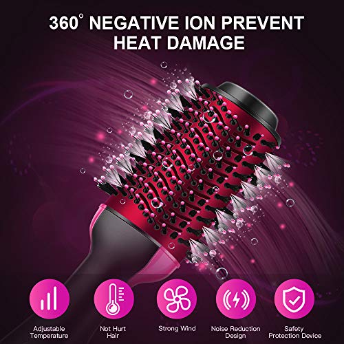 [2020 Updated] Hair Dryer Brush, 4-in-1One Step Hair Dryer & Volumizer, Round Brush and 360Â°Negative Ion Hot Air Brush, Ceramic Blow Dryer with New Motor for Best Hair Dryer Brush, for All Hair Types