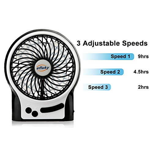 4 Handheld+Portable+Electric+Rechargeable+handheld