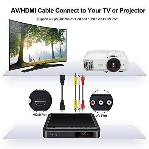 DVD Player for TV CD Player Portable Disc Player with Full HD Gueray Upscaling External HDD Playback DVD-R/RW CD-R/RW USB Port Remote Control DivX AV Audio