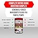TLM Research Blood Bath Non Stim Nitric Oxide Booster with Agmatine, Citrulline Malate, Agmatine, and Norvalline for Intense Pumps