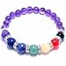 Natural Amethyst Gem Beads, maxin 8MM Semi-Precious stones Bracelet (10mm beads of Amethyst,Lapis Lazuli,Sodalite,Green Aventurine,Yellow Quartzite,Red Quartzite,Black Agate;8mm beads of Amethyst)