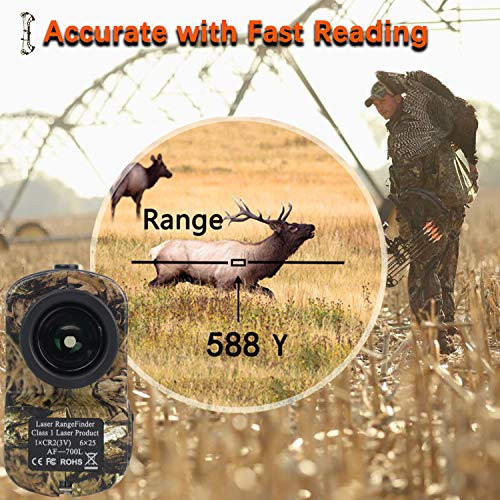 1 AOFAR+Rangefinder+Hunting+Measurement+Finder