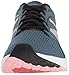 New Balance Women's Fresh Foam Zante V4 Running Shoe