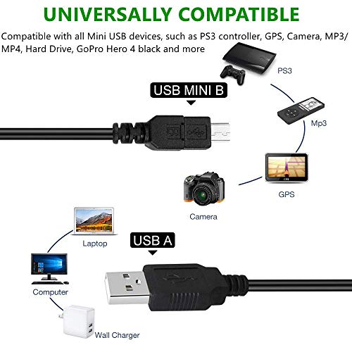 5 Controller+Charging+Playstation+Controllers+Speakers
