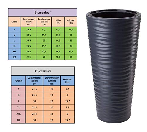 MELTOM Pflanzkübel Slim Rund 3D Effekt - Wellen - Farbe: Anthrazit mit Herausnehmbaren Einsatz, DxH: 40 x 79 cm – Bild 8